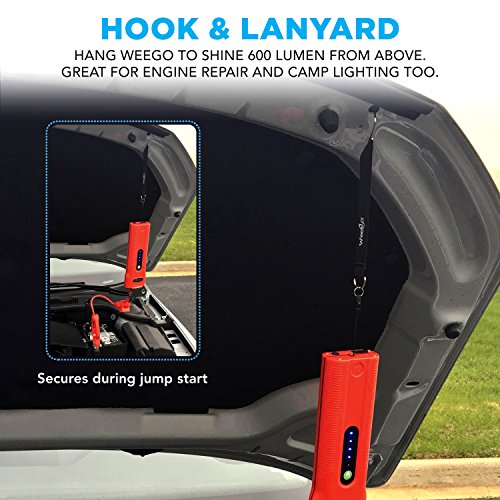 WEEGO 66 Jump Starter 2500 Peak 600 Cranking Amps High Performance Lithium Ion Power Pack Quick Charges Phones 600 Lumen LED Flashlight Water Resistant USA Designed and Engineered
