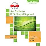 COMPTIA A+ Guide to Information Technology Technical Support (MindTap ...