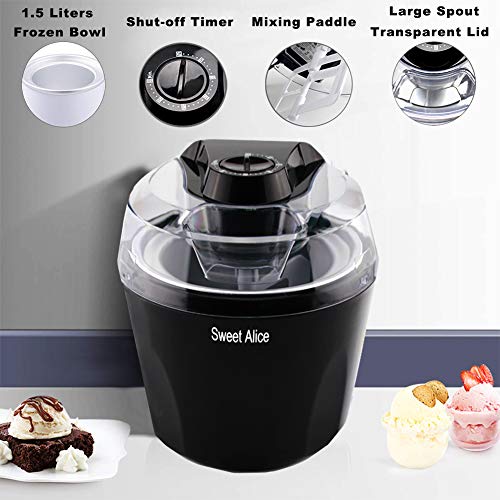 1 Automatic+Machine+Shut+off+Function+BPA+free