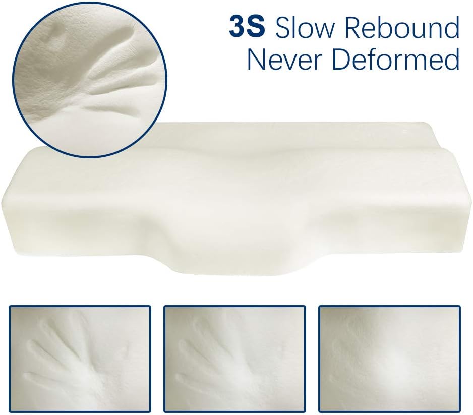 Milemont Memory Foam Pillows for Sleeping Contour Cervical Pillow Bed Pillow for Side, Back and Stomach Sleepers Standard Size Pillow: Kitchen & Dining
