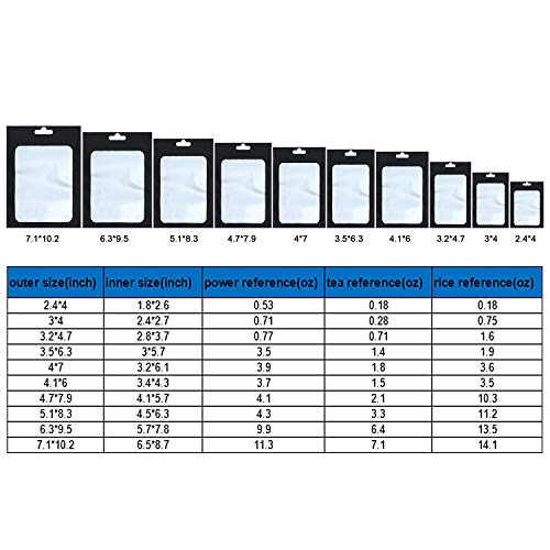 6 Resealable+Ziplock+Storage+Packaging+Supplies