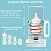Baby Milk Formula Maker Kettle - 5 in 1 Multifunctional Bottle Warmer with Warm, Steam, Sterilize, Tea Maker and Preset Functions, Digital Touch Panel and Precise Temperature Control in Celsius, 110V