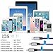 Fast Charging Nylon Braided USB Charger Cable (Blue)