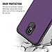 Case for Samsung Galaxy J7 2018 / J7 V 2nd Gen / J7V 2018 / J7 Refine / J7 Star / J7 Aero / J7 Top / J7 Crown / J7 Aura / J7 Eon, SYONER [Armor] Shockproof Protective Phone Case [Purple]