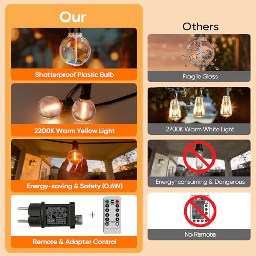 Hoteril Outdoor Garden Light Chain - 30 m, G40 Outdoor Light Chain - 42 + 2 Bulbs, Colour Temperature 2200 K, Plug Powered, Ideal for Garden Arbor, Gazebo, Balcony, Camping