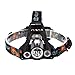 Headlamp,LandFox 15000Lm Cree 3x T6 LED Rechargeable Headlamp Headlight Head Torch