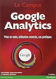 Google Analytics