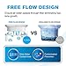 Waterdrop Water Filter Pitcher with 1 Filter, 200-Gallon Long-Life, Chubby 10-Cup Large Water Filter Pitcher, NSF Certified, 5X Times Lifetime, Reduces PFOA/PFOS, BPA Free, Clear
