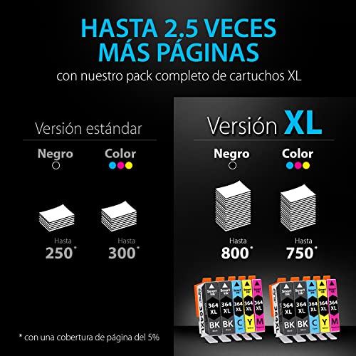 Smart Ink Compatible Ink Cartridge Replacement HP 364 XL 364XL High Yield Pack (4BK & 2C/M/Y) for HP Photosmart 5510 5514 5515 5522 5525 6510 6520 6525 Deskjet 3520 3524 Officejet 4620 46222