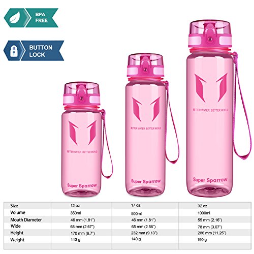 Super Sparrow Sports Water Bottle Non-Toxic BPA Free & Eco-Friendly Tritan Co-Polyester Plastic - Fast Water Flow, Flip Top, Opens with 1-Click (Bright-Pink, 750ml-25oz)
