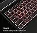 Ultra Thin Soft Clear TPU Keyboard Cover for 15.6