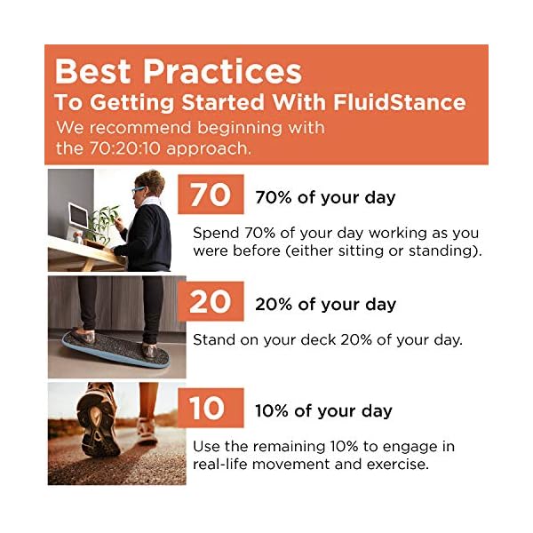 FluidStance-Balance-Board-for-Standing-Desk-Wobble-Board-for-Under-Desk-Exercise-Plane-Storm FluidStance The Plane® Balance Board | Recycled, Eco-Friendly, USA Made Materials | Anti-Slip Surface | Standing Desk…