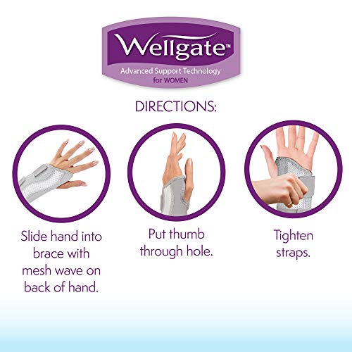 Wellgate for Women, PerfectFit Wrist Brace for Wrist Support Left
