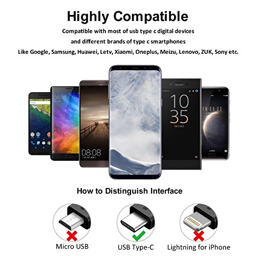 USB Type C Cable, BlitzWolf 3.3ft 3A Durable Nylon Braided USB 2.0 to Type C Cable Data Transfer or Charging Cord with Magic Tape Strap for New MacBook, Google ChromeBook Pixel, Nexus 5X, (3.3ft Grey)