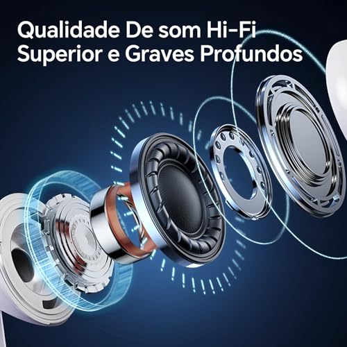 Fones de Ouvido Wireless Bluetooth 5.4, Cancelamento de Ruído, 16h de Bateria, Compatível com Todos os Celulares e Notebook (Branco3)