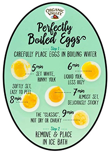 5 Organic+Valley+Free+Range+Medium+Eggs