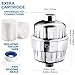 15-Stage Shower Filter - Shower Head Filter - Chlorine Filter - Hard Water Filter - Water Softener - Showerhead Filter - 2 Replaceable Filter Cartridges - Water Filter for Shower Head - Chrome