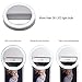 SENWOW 36 LED Selfie Ring Light, 3-Level Brightness Spotlight Video Light Fill Light for iPhone 6s/6s Plus, Android Smart Phones, iPad and Mac Book (White)