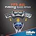 Gillette Fusion Razor Justice League Shave Gift Pack