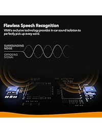 Roav Viva por Anker   Cargador de auto con 2 puertos USB, compatible con Alexa, navegación en auto, llamadas, mensajería, Drop in, avisos y música Compatible con dispositivos inteligentes Android e iOS.