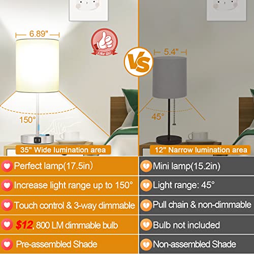 𝟮𝟬𝟮𝟯 𝗡𝗘𝗪 Set of 2 Touch Grey Table Lamps with 2 USB Ports & AC Outlet