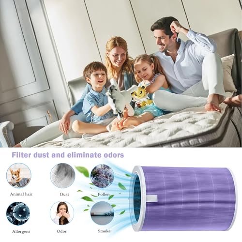 DAODEFUL 3 in 1 HEPA+Carbon Replacement Filter Compatible with Xiaomi Mi 3C/3H/3/2C/2H/2S/Pro Air Purifier H13 True HEPA and Activated Carbon Replacement Filter - 1 Pack