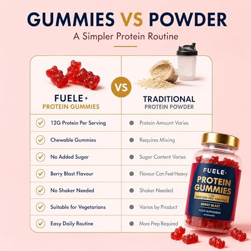 Whey Protein Gummies – Berry Blast Flavor, 12g Protein Per Serving (4 Gummies), Protein Snack Alternative, No Added Sugar, Convenient On-the-Go Protein Supplement, 60 Gummies