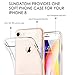 iPhone 8 Screen Protector, SUNDATOM Premium Tempered Glass Front + Back Screen Protectors for iPhone 7 8 [Scratch-Resistant] [No-Bubble Easy Installation] (1 Front and 1 Back)