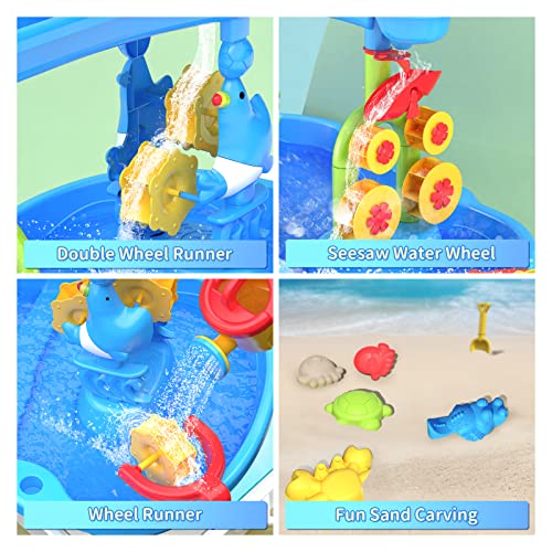 TEMI Kids Sand Water Table for Toddlers, 3Tier Sand Table and Water
