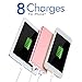 Fritesla 16000mah Dual USB Portable Power Bank for Smartphones - Pink