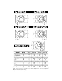Lanzar MAXP Max Pro, subwoofer doble de gabinete pequeño, estuche
