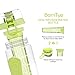 BamTyo Fruit Infuser Water Bottle 32 OZ with New Full Length Infusion Basket,BPA Free,Leak Proof Design,Larger Dual Hand Grips,Flip Lid