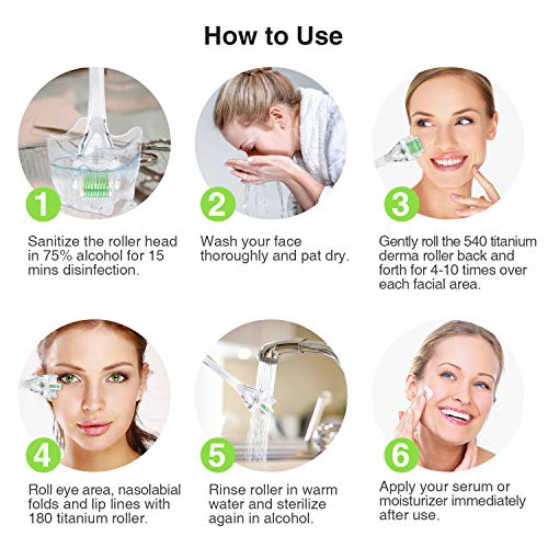 Derma Roller Microneedles for face, 540 Titanium Seamless Micro Needle Roller 0.25mm Cosmetic Needle Skin Care Tool