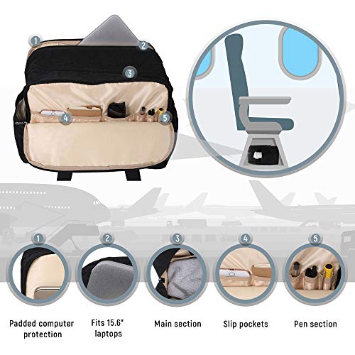 Lily & Drew Lightweight Travel Tote Crossbody Weekender Carry On 15.6