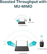 TP-Link Archer T2U AC600 USB WiFi Adapter Dual Band for PC Windows Mac view 6
