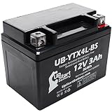 YTX4L-BS Battery Replacement (3Ah, 12v, Sealed) Factory Activated, Maintenance Free Battery Compatible with - 1990 Suzuki DR350S, 1990 Suzuki DR250S, 1993 Suzuki DR350S, 1991 Suzuki DR350S