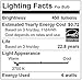 9 Pack LED G25 Vanity Globe Light Bulb - DIMMABLE - 6W (40 Watt Equivalent) Warm White (2700K) Shatter Resistant Energy Star E26 Base 450 Lumens
