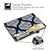 Fintie Case for iPad 9.7 2018 2017 / iPad Air 2 / iPad Air - [Corner Protection] Multi-Angle Viewing Folio Cover w/Pocket, Auto Wake/Sleep for iPad 6th / 5th Gen, iPad Air 1/2, Indigo Dreams