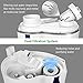 GREEVOO GVH01W Humidifiers Ultrasonic Cool, 3.8L Large Capacity, Waterless Auto Shut-Off, 360° Rotary Mist Outlet, 2 Built-in Ceramic Filter, Ideal for Home & Bedroom & Babyroom & Office, White