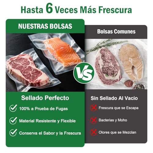 WONDOCK Bolsas para Sellado al Vacío Alimentos 28cm x 5m Corte Libre 3 Rollos Heavy Duty Bolsas Envasar al Vacio Compatible con Todas las Selladoras Sin BPA para Congelar y Cocinar Sous Vide