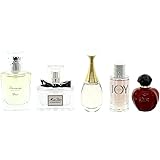 christian dior new look perfume