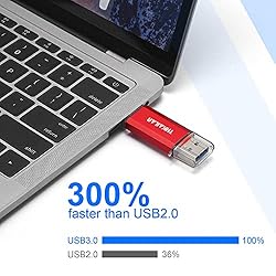 THKAILAR USB C Flash Drive 64GB 128GB 256GB 512GB 2
