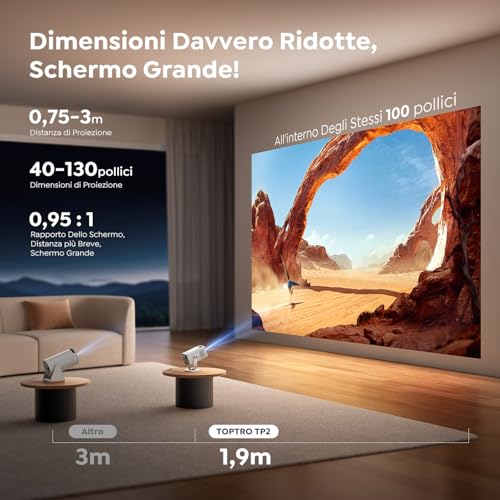 [Android 14|Short Optics]WIFI6 Projector and Portable Projector Bluetooth 5.4 Two-Way Support 1080P 4K Mini Video Projector Car Keystone 270° Rotation for Outdoors/Phones/HDMI/USB/TV Stick