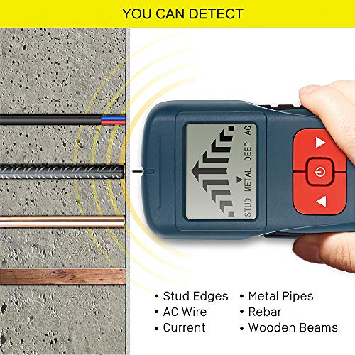 Stud Finder, 4 in 1 Stud Finder Sensor Wall Scanner Electric Beam Finders Wall Detector Center Finding with HD LCD Display and Audio Alarm, Accurate Location for Studs/Wood/Metal/Live AC Wires