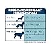 Blue Buffalo Wilderness High Protein, Natural Adult Large Breed Dry Dog Food, Salmon 24-lb