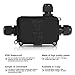 ONEVER External Junction Box | 3 Cable PG9 Underground Junction Box | IP66 Waterproof Plastic Protection Connector | Black