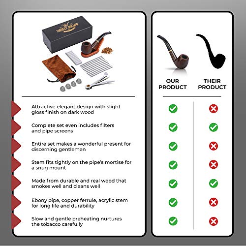 Tobacco Pipe Smoking Pipe Kit Stylish, Cool and Distinguished Wood