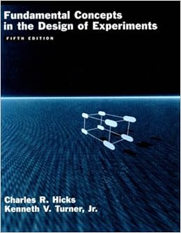 Fundamental Concepts in the Design of Experiments