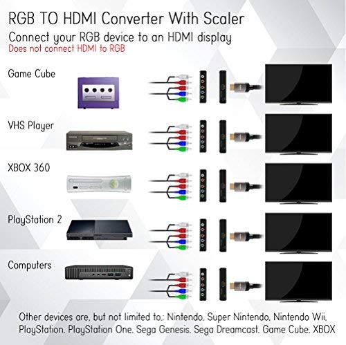 enKo YPbPr Component RGB + R/L to HDMI Converter v1.3 up Scaler for 720p 1080p