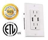 Teklectric 4.2A High Speed Dual USB Charger Outlet 15A Tamper Resistant Receptacle & Free Wall Plate, White